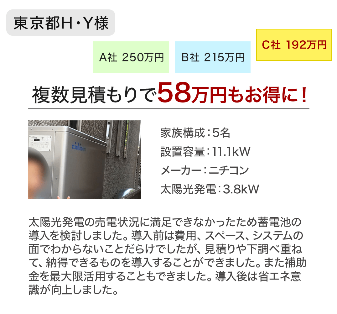 HY様