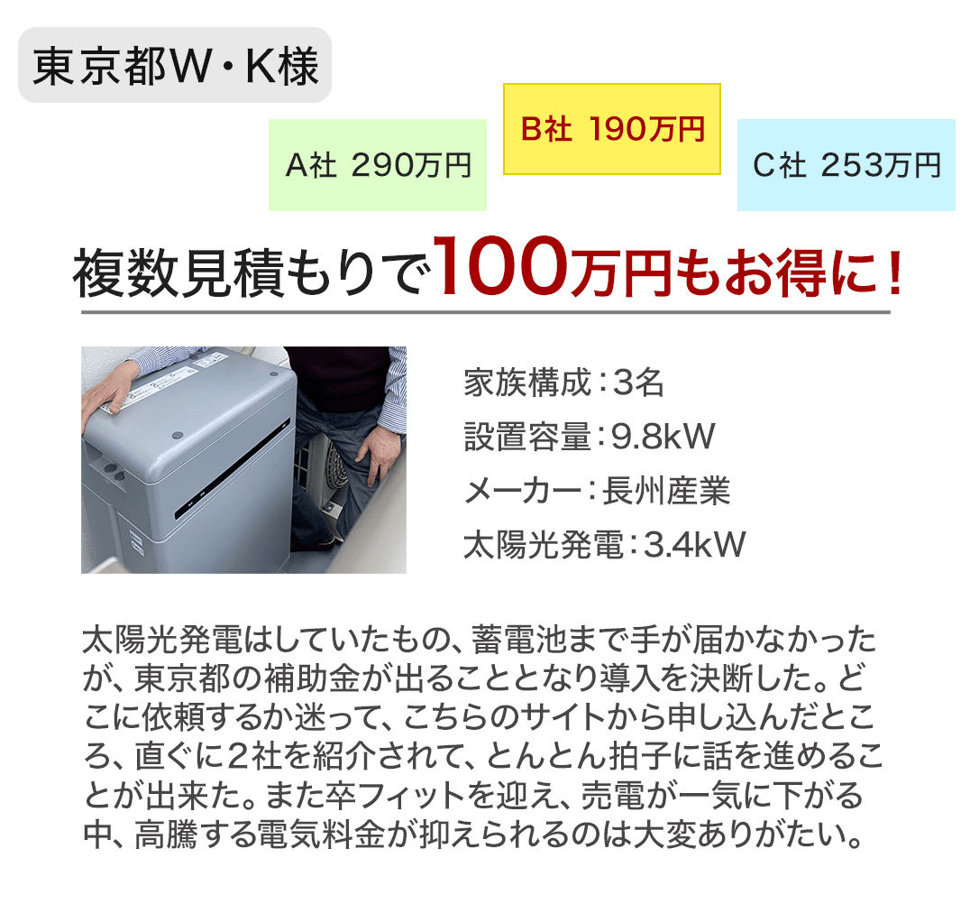 WK様