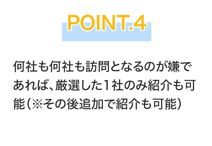 ポイント4