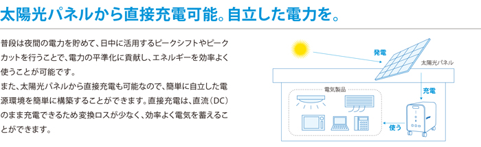 POWER YIILE 3 家庭用蓄電池 POWER YIILE 3｜ エリーパワー株式会社