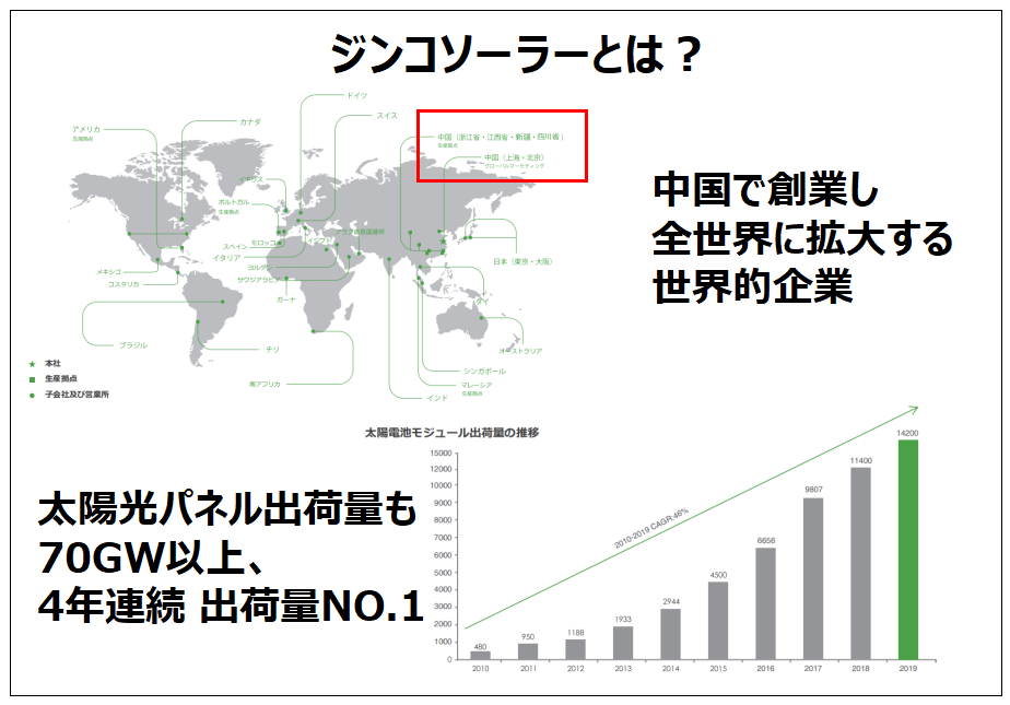 ジンコソーラー（Jinko Solar）とはどんな会社？