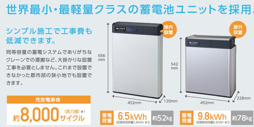新品・蓄電池 長州産業スマートPVmulti6.5kwh