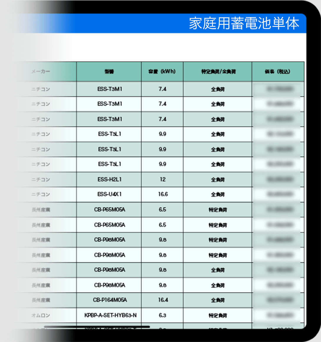 家庭用蓄電池単体