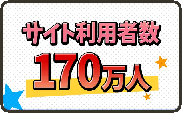 サイト利用者数