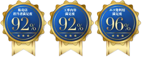 お客様満足度90％以上