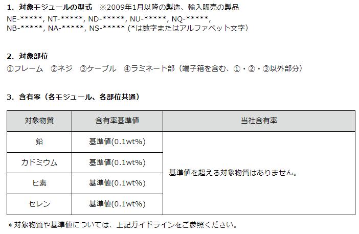 使用済太陽電池モジュールの適正処理に資する情報提供について