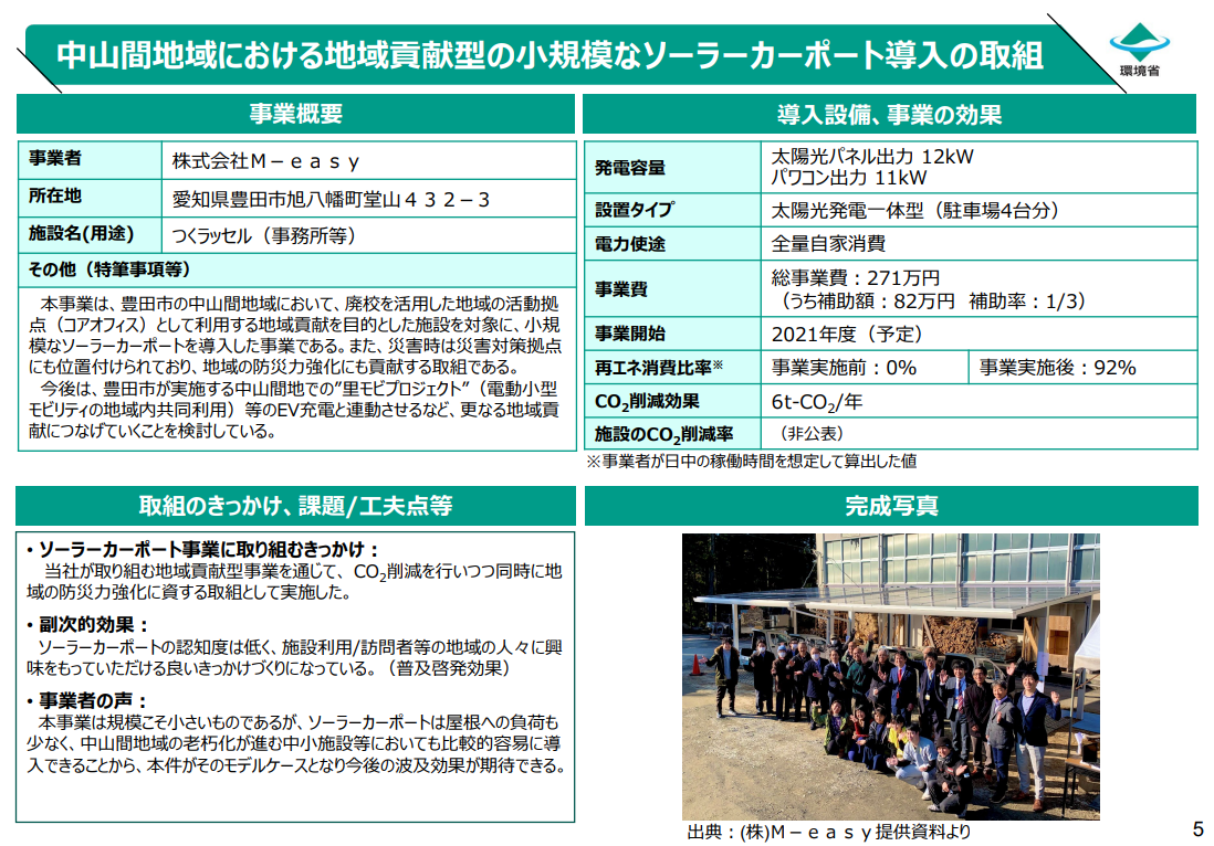 PPA活用等による地域の再エネ主力化・レジリエンス強化促進事業
