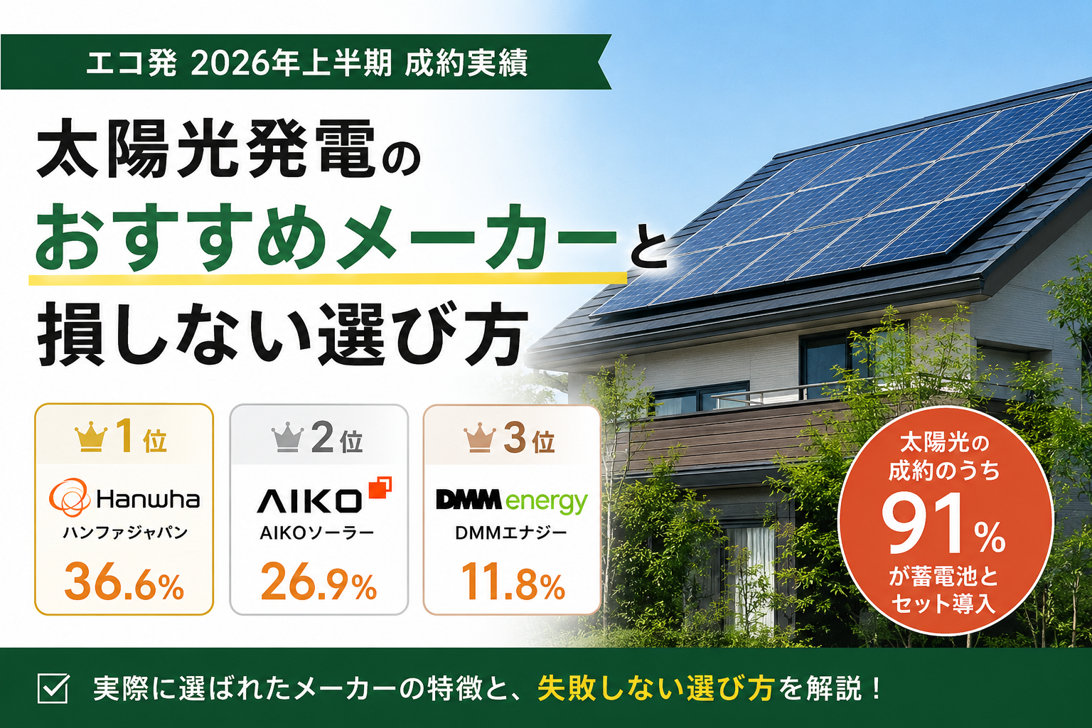 エコ発のおすすめメーカー成約実績結果