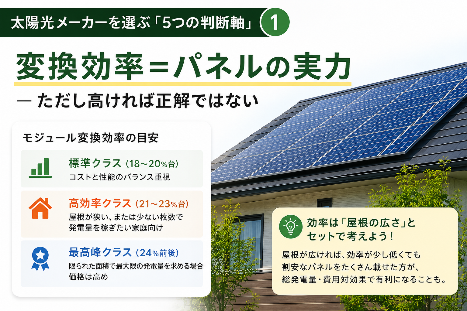 太陽光おすすめの選び方１